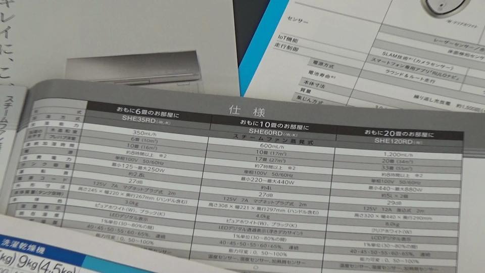 技術の評価とは03