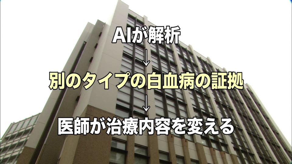 AIの医療への活用02