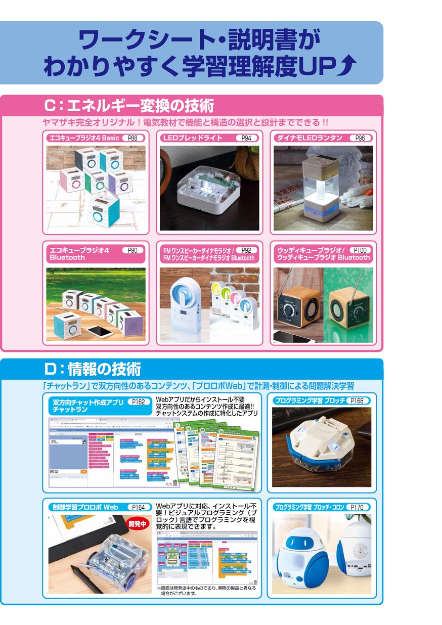 yamazaki_gijyutsu2022