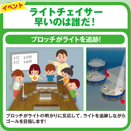 ライトチェイサー早いのは誰だ!