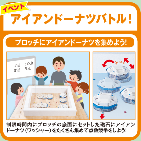 アイアンドーナツバトル!