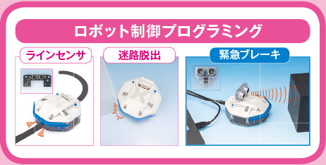 ロボット制御プログラミング
