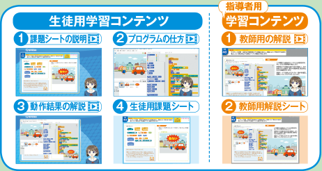 生徒用学習コンテンツ 指導者用学習コンテンツ