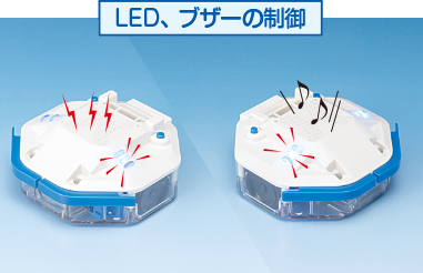 LED、ブザーの制御